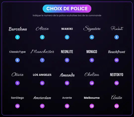 Choix de polices disponibles - numerotees de 1 a 20